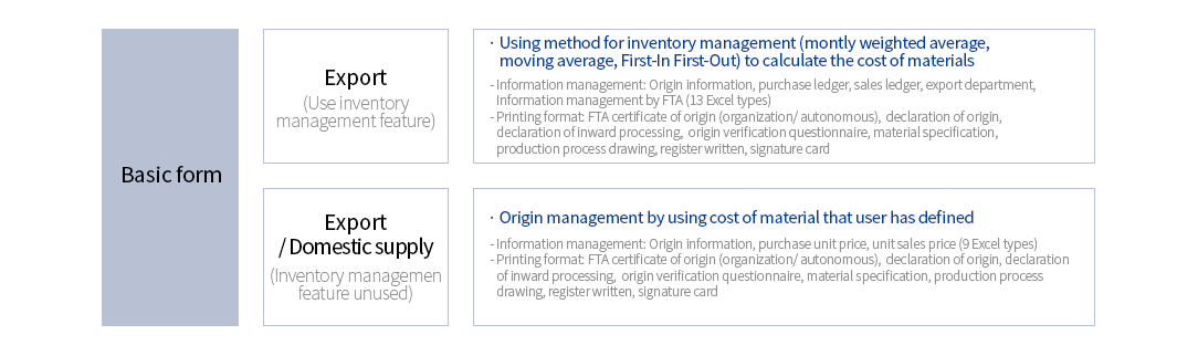 fta-pass